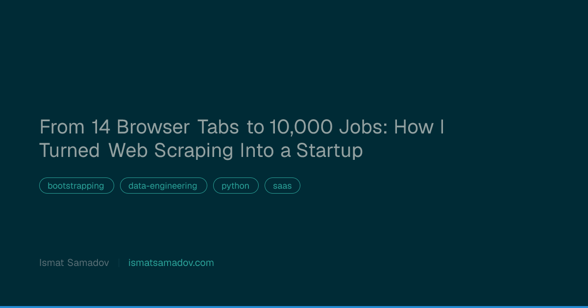 ismatsamadov.com image