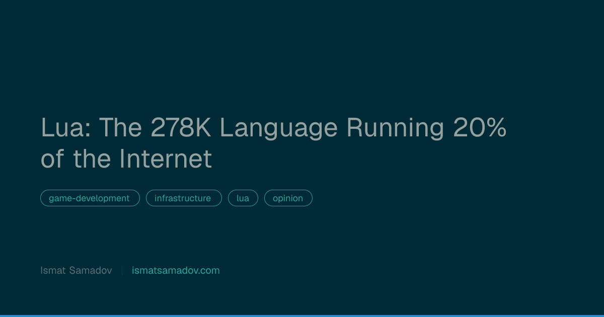 ismatsamadov.com image